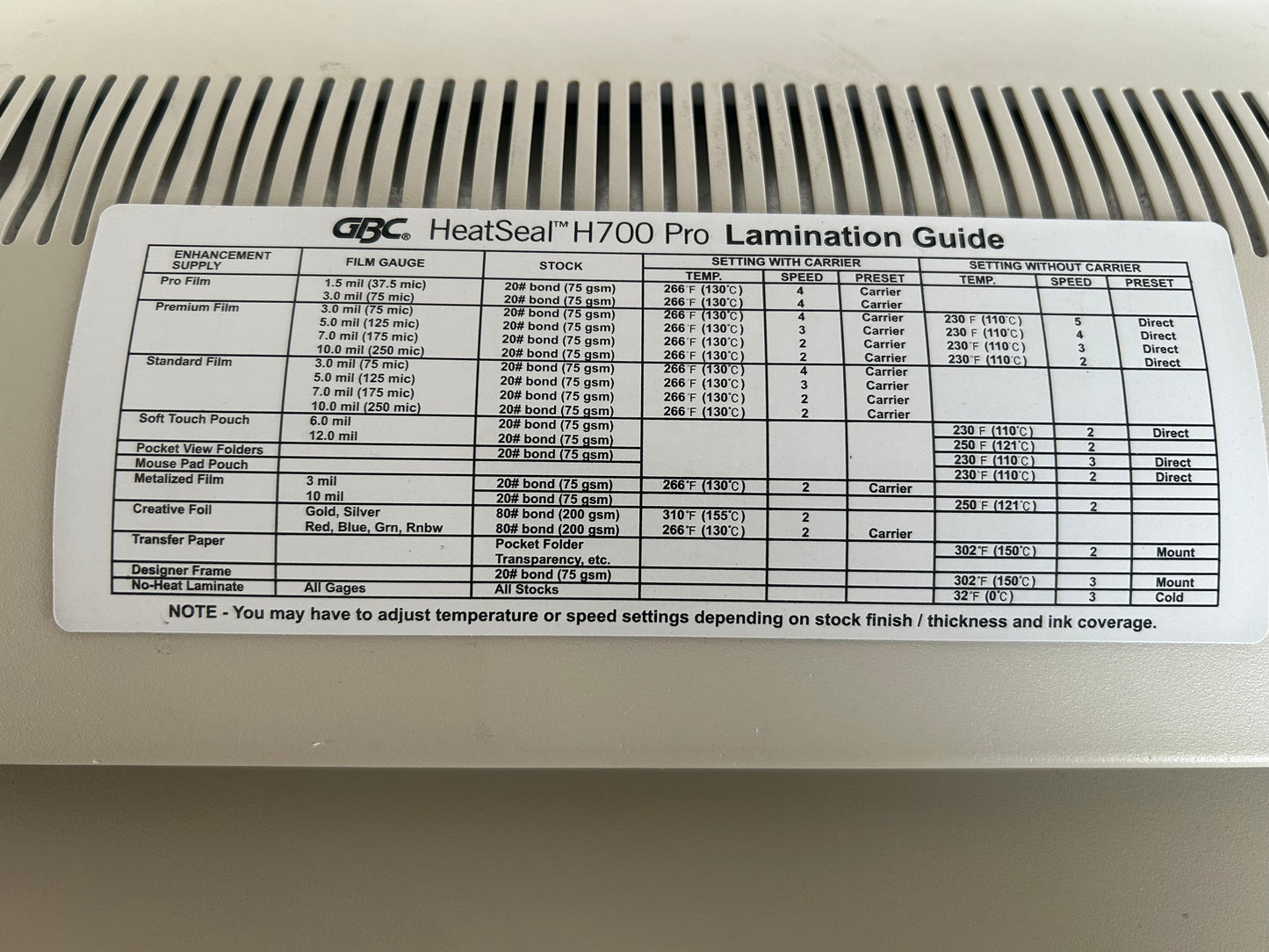 GBC Professional HeatSeal H700 Pro Thermal Pouch Laminator, 18" Max Width, 1.5 - 10 Mil