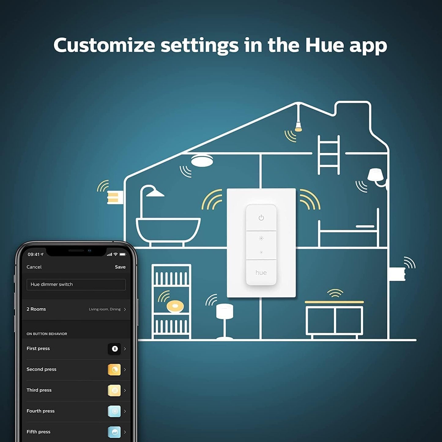 Hue Dimmer Switch with Remote V1, White 1 Pack Philips Controls On/Off and Dimming Of Hue Lights