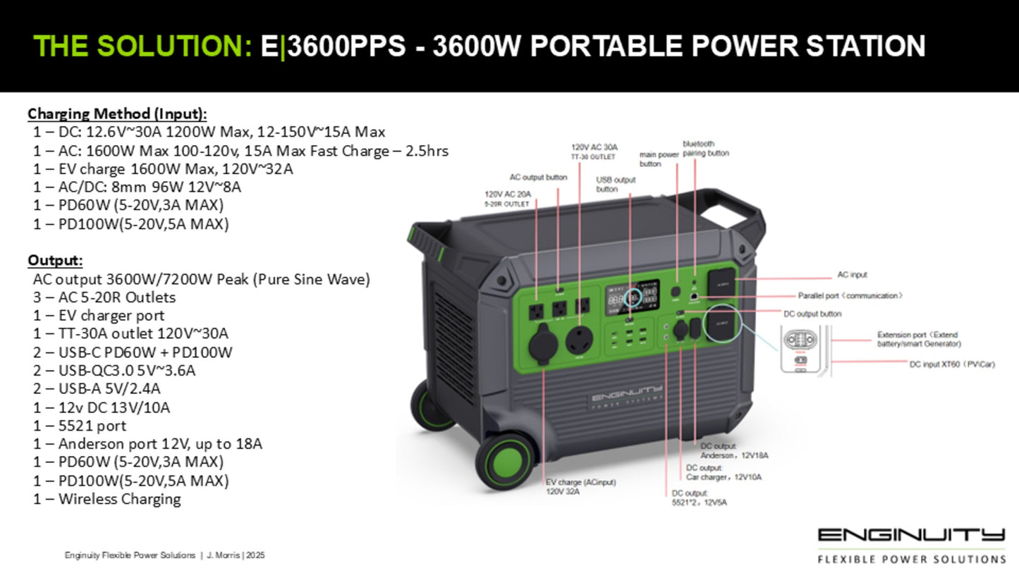 Enginuity Power Products E3600 Portable Power Station