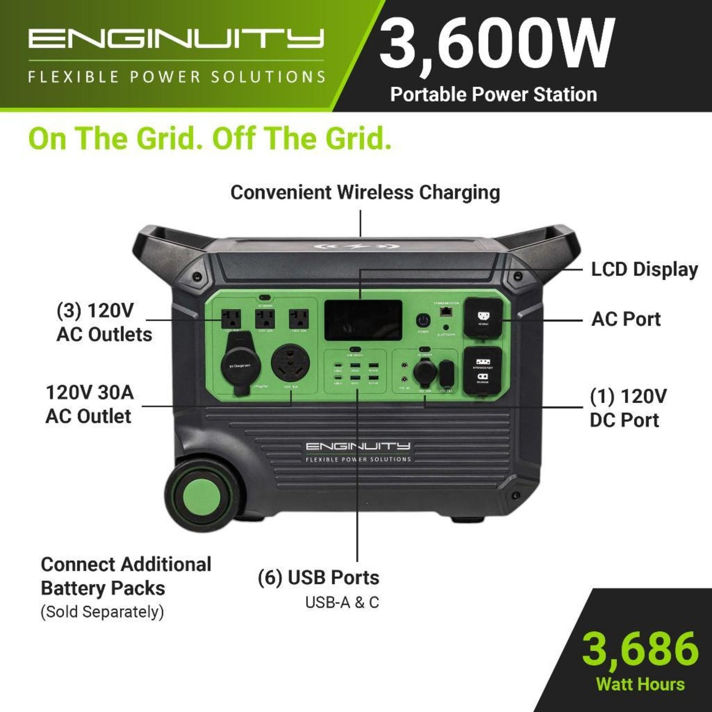 Enginuity Power Products E3600 Portable Power Station