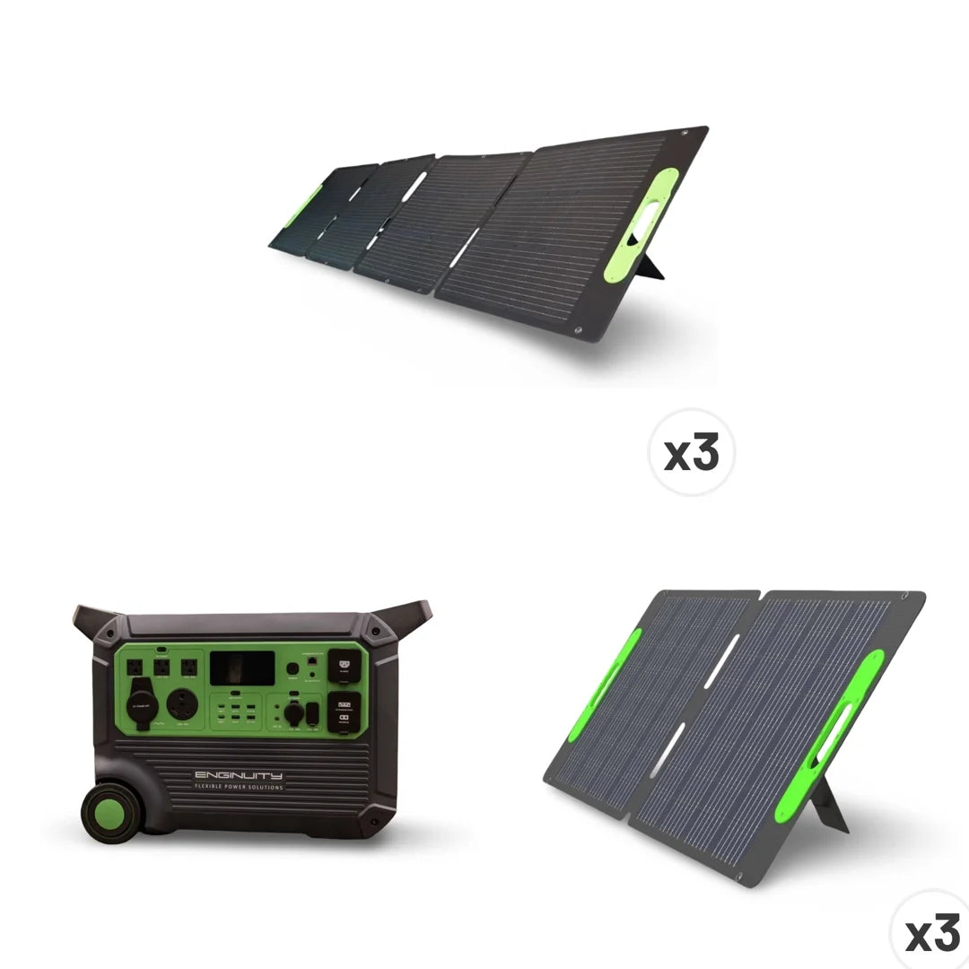 (L)arge Kit with 1200 Watts of Solar panels