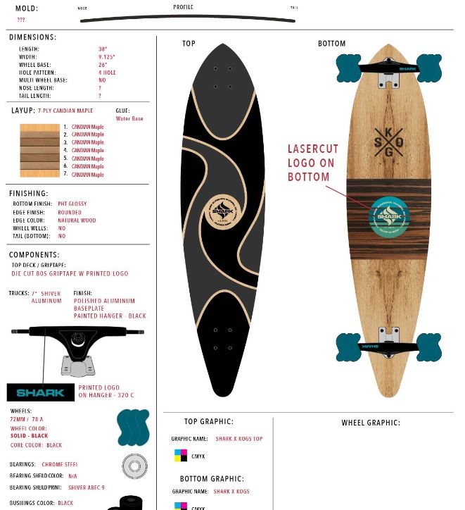 Shark Wheel Pintail Skogger (Pinskog) Longboard