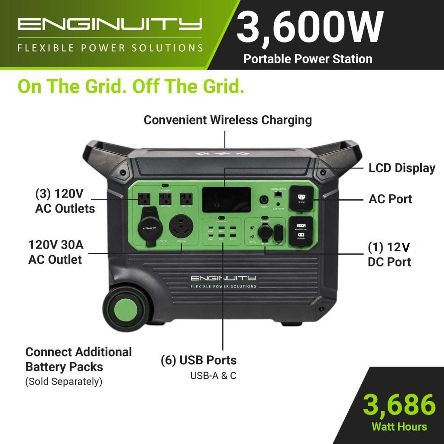 Enginuity Power Station E3600 3600W Portable Power Station
